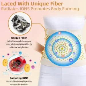 Flouris™ Fiber and Wormwood Body Shaping Waist Protector