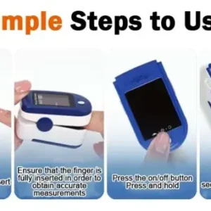 Zakdavi™ High Precision Non-invasive Glucose Meter Clinical certification & 99.9% Accuracy