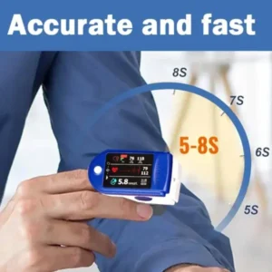 Zakdavi™ High Precision Non-invasive Glucose Meter Clinical certification & 99.9% Accuracy