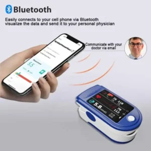 Zakdavi™ High Precision Non-invasive Glucose Meter Clinical certification & 99.9% Accuracy