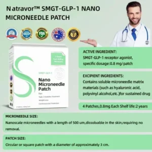 Natravor™ SMGT-GLP-1 Nano Microneedle Patch