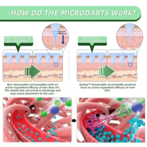 Natravor™ SMGT-GLP-1 Nano Microneedle Patch
