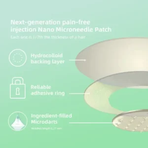 Natravor™ SMGT-GLP-1 Nano Microneedle Patch