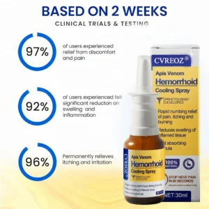 🔥 Sale up to 60% - Order NOW! 🔥 Cvreoz® Apis Venom Hemorrhoid Cooling Spray
