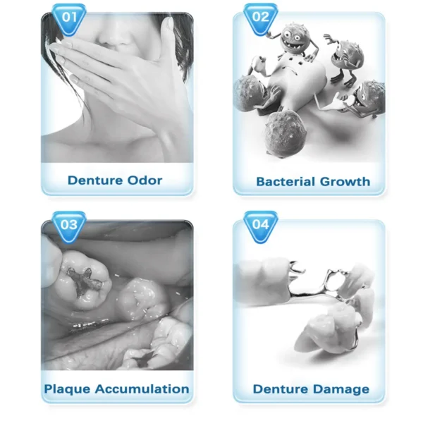 Cvreoz® Denture Cleaning Effervescent Tablets🦷（副本）