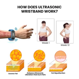 (🔥LAST DAY 70% OFF)  NATRAVOR™ Matteo Ultrasonic Body Shape Wristband Pro 🔥