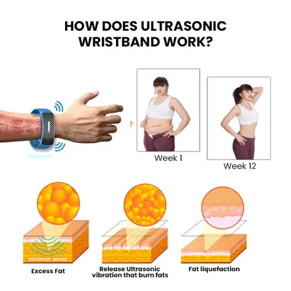 (🔥LAST DAY 70% OFF)  NATRAVOR™ Matteo Ultrasonic Body Shape Wristband Pro 🔥