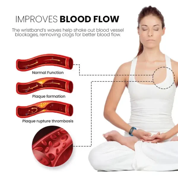 (🔥LAST DAY 70% OFF)  NATRAVOR™ Matteo Ultrasonic Body Shape Wristband Pro 🔥