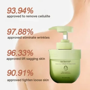 (🔥LAST DAY 80% OFF) NATRAVOR™Luxurious Collagen Firming Cream🌿