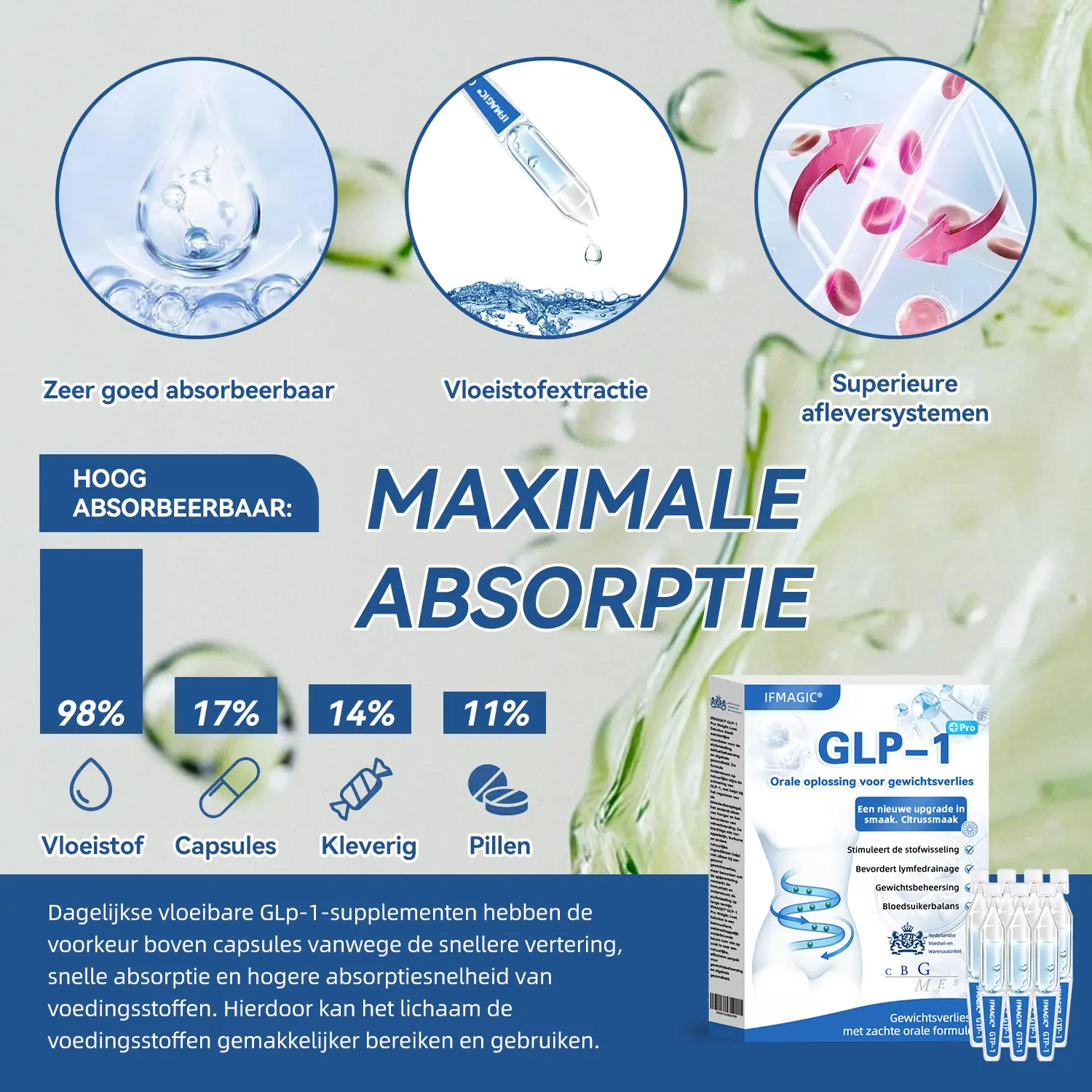 NATRAVOR™ GLP-1 Orale oplossing voor gewichtsverlies🌌