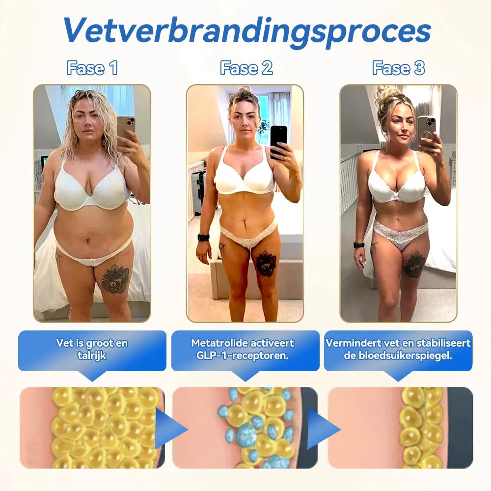 NATRAVOR™ GLP-1 Orale oplossing voor gewichtsverlies🌌