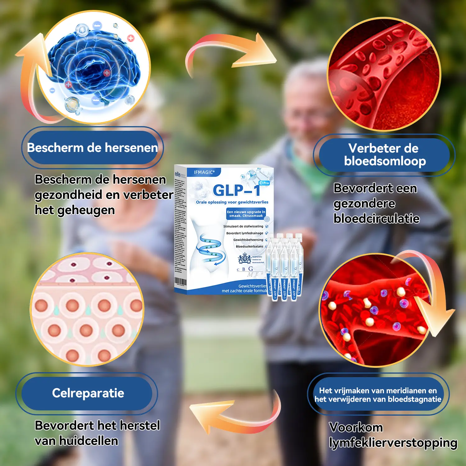 NATRAVOR™ GLP-1 Orale oplossing voor gewichtsverlies🌌