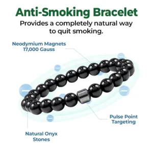 🔥Natravor® AntiSmoke Magnetic Bracelet