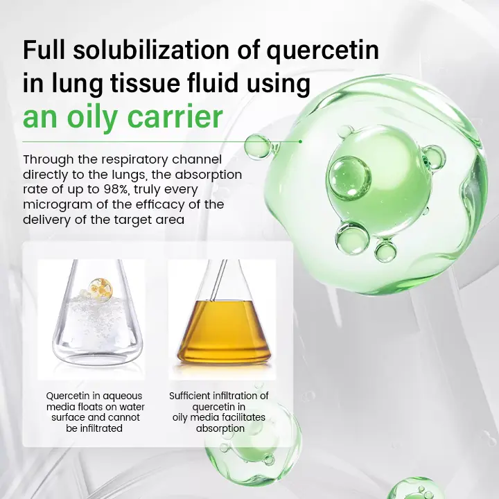 Natravor® Pulmovia Quercetin Lung Detox Inhaler