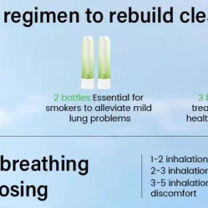 Natravor® Pulmovia Quercetin Lung Detox Inhaler