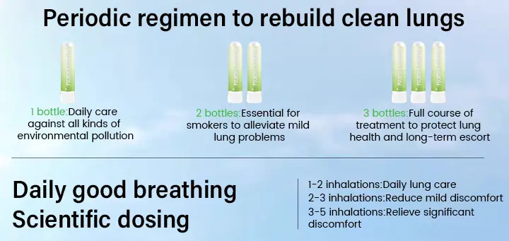 Natravor® Pulmovia Quercetin Lung Detox Inhaler