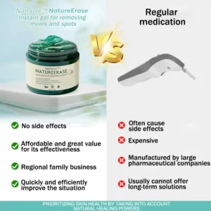 Official Store: Natravor™ NatureErase Instant Gel for Mole & Spot Removal