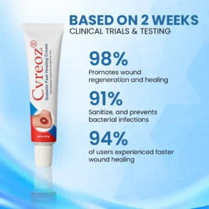 ⏰Last Day Promotion: 70% OFF 🔥Cvreoz® Diabetic Foot Healing Cream