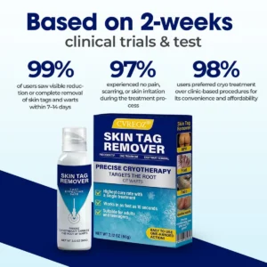 🔥Last Deal: 60% Off🔥 CVREOZ® TagRecede Cryo Treatment Spray