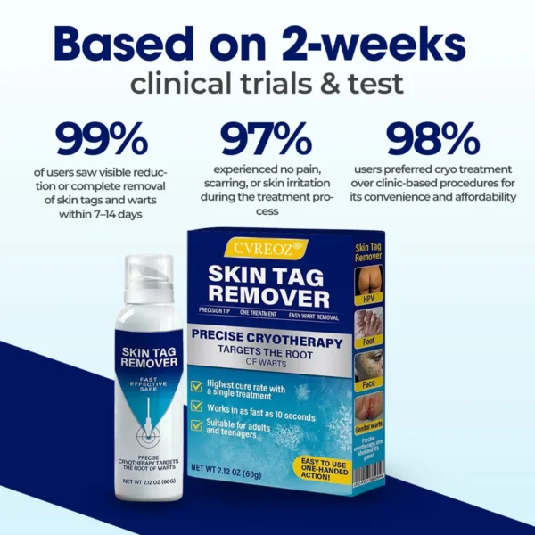 🔥Last Deal: 60% Off🔥 CVREOZ® TagRecede Cryo Treatment Spray