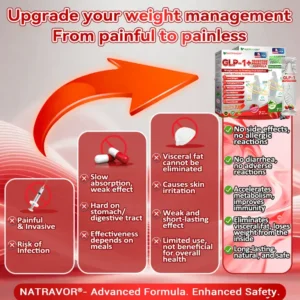 Official store|NATRAVORยฎ๐ฎ๐๐ฃ-๐ญ+๐ช๐๐๐๐๐๐๐ฃ ๐๐๐ฉ๐๐๐
๐๐ ๐พ๐๐๐ด๐ต๐ ๐๐จ๐ฌ๐ฌ & ๐ญ๐๐๐๐๐ฃ๐ ๐ถ๐๐๐ฅ ๐บ๐๐ฅ๐๐๐๐๐ ๐๐ ๐ผ๐ฏ๐ฒ๐๐ถ๐๐, ๐ณ๐ถ๐ฟ๐บ๐ ๐๐ธ๐ถ๐ป, ๐ฐ๐ฎ๐ฟ๐ฑ๐ถ๐ผ๐๐ฎ๐๐ฐ๐๐น๐ฎ๐ฟ ๐ฑ๐ถ๐๐ฒ๐ฎ๐๐ฒ,๐ฑ๐ถ๐ฎ๐ฏ๐ฒ๐๐ฒ๐,๐๐น๐ฒ๐ฒ๐ฝ ๐ฎ๐ฝ๐ป๐ฒ๐ฎ,๐ท๐ผ๐ถ๐ป๐ ๐ฝ๐ฟ๐ผ๐ฏ๐น๐ฒ๐บ๐,๐ฎ๐ป๐ฑ ๐บ๐ผ๐ฟ๐ฒ