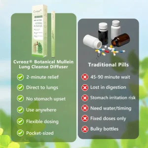 𝐔𝐒 𝐎𝐰𝐧𝐞𝐝 𝐚𝐧𝐝 𝐎𝐩𝐞𝐫𝐚𝐭𝐞𝐝✅ 𝑪𝒗𝒓𝖾𝐨𝒛® 𝐁𝐨𝐭𝐚𝐧𝐢𝐜𝐚𝐥 𝐌𝐮𝐥𝐥𝐞𝐢𝐧 𝐋𝐮𝐧𝐠 𝐂𝐥𝐞𝐚𝐧𝐬𝐞 𝐃𝐢𝐟𝐟𝐮𝐬𝐞𝐫(🫁Cough, Pharyngitis, shortness of breath, sputum, stuffy nose, bronchitis, bronchitis, allergy symptoms, lung discomfort)2✨