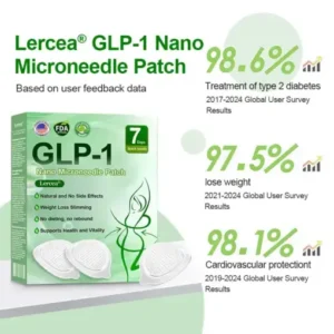 𝑳𝒆𝒓𝒄𝒆𝒂® 𝑵𝒂𝒏𝒐 𝑴𝒊𝒄𝒓𝒐𝒏𝒆𝒆𝒅𝒍𝒆 𝑷𝒂𝒕𝒄𝒉 𝒘𝒊𝒕𝒉 𝑺𝑴𝑮𝑻-𝑮𝑳𝑷-1 & 𝑴𝒂𝒕𝒓𝒊𝒙𝒚𝒍 3000