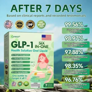 CVS Online🔥New Arrival|𝐂𝐯𝐫𝐞𝐨𝐳®𝐺𝐿𝑃-𝟏  𝐒𝐢𝐱 𝐢𝐧 𝑶𝐧𝐞 𝐇𝐞𝐚𝐥𝐭𝐡 𝐒𝐨𝐥𝐮𝐭𝐢𝐨𝐧 𝐎𝐫𝐚𝐥 𝐋𝐢𝐪𝐮𝐢𝐝 (𝐉𝐮𝐬𝐭 𝐨𝐧𝐜𝐞 𝐚 𝐝𝐚𝐲, 𝐯𝐢𝐬𝐢𝐛𝐥𝐞 𝐜𝐡𝐚𝐧𝐠𝐞𝐬 𝐢𝐧 𝟕 𝐝𝐚𝐲𝐬） ✨𝐅𝐨𝐫 𝐨𝐛𝐞𝐬𝐢𝐭𝐲, 𝐜𝐚𝐫𝐝𝐢𝐨𝐯𝐚𝐬𝐜𝐮𝐥𝐚𝐫 𝐡𝐞𝐚𝐥𝐭𝐡, 𝐝𝐢𝐚𝐛𝐞𝐭𝐞𝐬, 𝐬𝐥𝐞𝐞𝐩 𝐚𝐩𝐧𝐞𝐚, 𝐆𝐮𝐭 𝐇𝐞𝐚𝐥𝐭𝐡, 𝐣𝐨𝐢𝐧𝐭 𝐢𝐬𝐬𝐮𝐞𝐬, 𝐚𝐧𝐝 𝐦𝐨𝐫𝐞