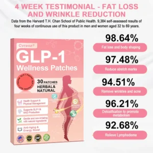 Cvreoz® 🌿🌿 GLP-1 Health Patch 🔥 Limited Edition Packaging with 70% Discount! 🔥 (Suitable for long-term use or use during any endurance activity)