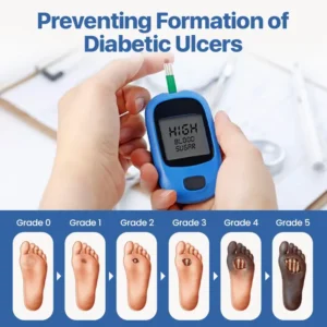 🔥Flash Deal: 60% OFF Today ONLY!🔥CVREOZ® VitaGluco Diabetes Treatment Cream