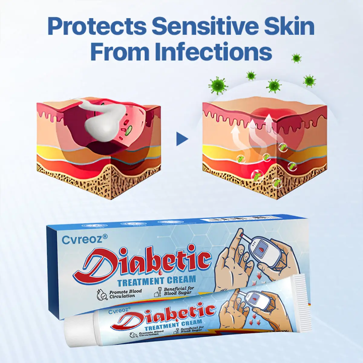 🔥Flash Deal: 60% OFF Today ONLY!🔥CVREOZ® VitaGluco Diabetes Treatment Cream