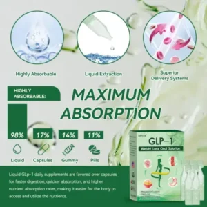 Lercea® 𝐺𝐿𝑃-1 𝑊𝑒𝑖𝑔ℎ𝑡 𝐿𝑜𝑠𝑠 𝑂𝑟𝑎𝑙 𝑆𝑜𝑙𝑢𝑡𝑖𝑜𝑛