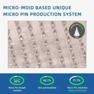 Lmipki® NIDDK-Tirzepatide Nano Microneedle Patch