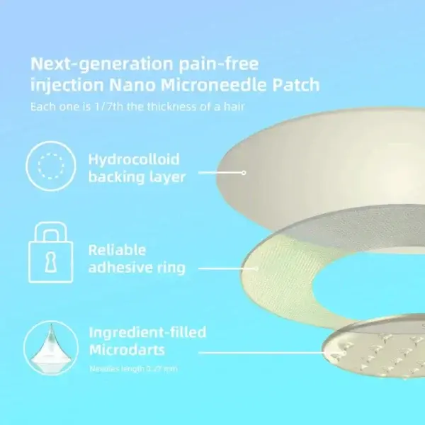 Lmipki® NIDDK-Tirzepatide Nano Microneedle Patch