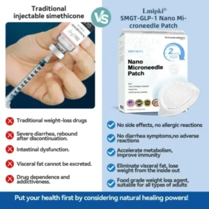 NIDDK-Tirzepatide Nano Microneedle Patch