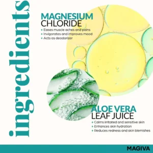 Natravor™ Magnesium Oil Spray (12 oz) + Body Massage Lotion Set 8oz