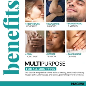 Natravor™ Magnesium Oil Spray (12 oz) + Body Massage Lotion Set 8oz