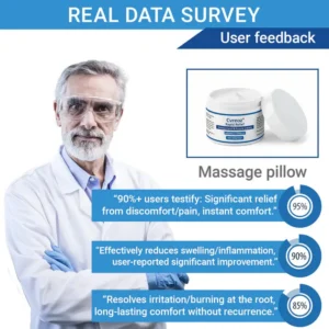 🏆Official Store | Upgraded Formula 🌱 Cvreoz® Rapid Relief Hemorrhoid & Fissure Healing Cream