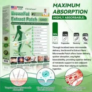 ๐๐ฅ๐๐ซ๐๐๐ฎ๐ฑ๐ยฎ BrownFat Extract Nano Microneedle Patch