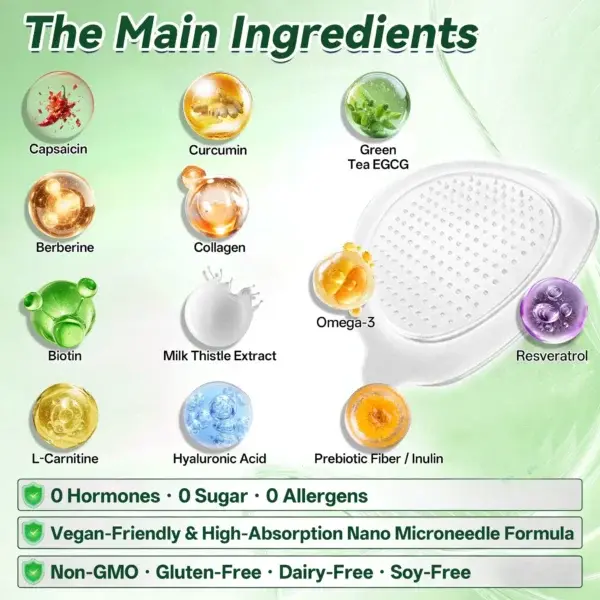 ๐๐ฅ๐๐ซ๐๐๐ฎ๐ฑ๐ยฎ BrownFat Extract Nano Microneedle Patch