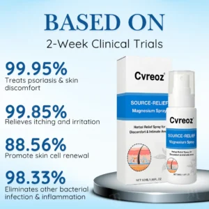 🏷️ EXCLUSIVE DEAL! 64% OFF - Cvreoz® Source-Relief Magnesium Spray