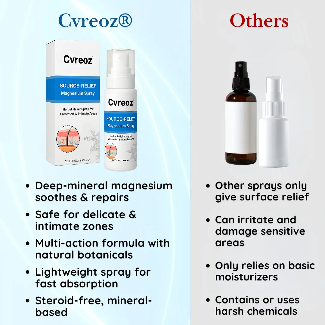 🏷️ EXCLUSIVE DEAL! 64% OFF - Cvreoz® Source-Relief Magnesium Spray