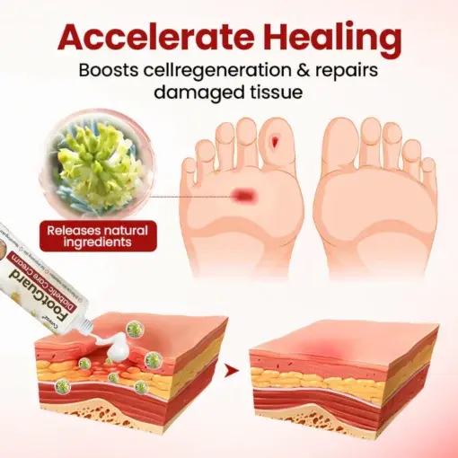 CVREOZ® FootGuard Diabetic Care Cream