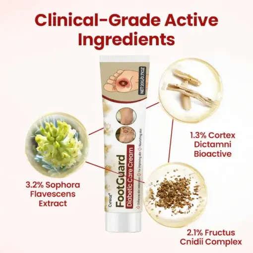 CVREOZ® FootGuard Diabetic Care Cream