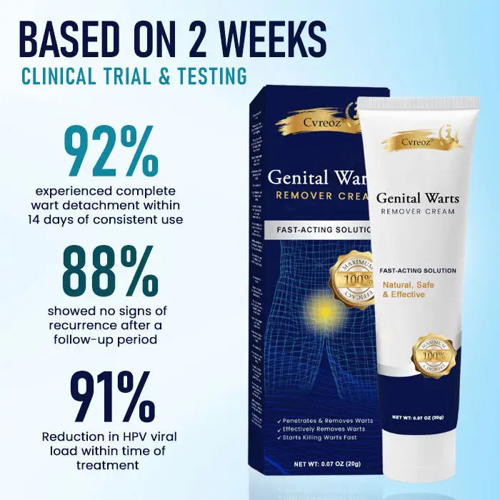 Cvreoz® Genital Warts Remover Cream 👨Designed for Men