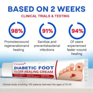 🔥Final 3 Hours: 70% OFF-Cvreoz® Diabetic Foot Ulcer Healing Cream