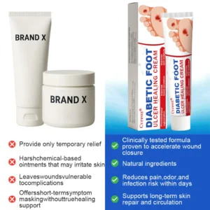 🔥Final 3 Hours: 70% OFF-Cvreoz® Diabetic Foot Ulcer Healing Cream
