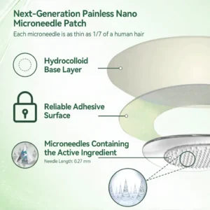 NATRAVOR® ðŽðððððððð ðµððð ðŽðððððððð
ðð ð·ðððððºðž(ðð®ð¬ð ðšð§ðð ð ððð², ð¯ð¢ð¬ð¢ðð¥ð ðð¡ðð§ð ðð¬ ð¢ð§ ð ððð²ð¬ïŒðœðð§ððð§ðð£ð + ðð€ð§ðð£ðð ðð€ð§ð¢ðªð¡ð â
ð
ðšð« ðšððð¬ð¢ðð², ððŒðŒðð² ððžð¶ð»,ðð¢ðððððð¬, ð¬ð¥ððð© ðð©ð§ðð, ð£ðšð¢ð§ð ð¢ð¬ð¬ð®ðð¬, ðð§ð ðŠðšð«ð ð¥ð¥