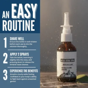 🎁New Year's Special Offer |🎁NATRAVOR® Iodine Nasal Spray