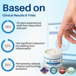 🔥 𝙉𝙚𝙬 𝙔𝙚𝙖𝙧 𝙎𝙖𝙡𝙚| 𝗖𝘃𝗿𝗲𝗼𝘇® 𝗛𝗲𝗺𝗼𝗿𝗿𝗵𝗼𝗶𝗱 & 𝗙𝗶𝘀𝘀𝘂𝗿𝗲 𝗖𝗿𝗲𝗮𝗺